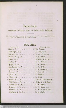 Verzeichniss sämmtlicher Lehrlinge, welche die Anstalt bisher besuchten