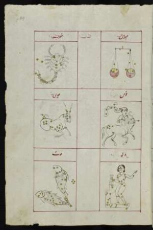 Illustration: Tierkreiszeichen Waage, Skorpion, Schütze, Steinbock, Wassermann, Fische