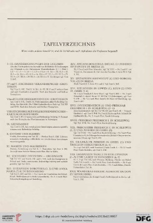 Tafelverzeichnis