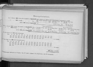 Recapitulation