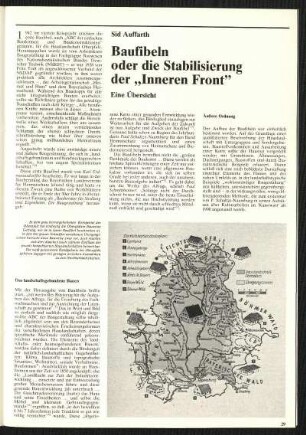 Baufibel oder die Stabilisierung der "Inneren Front"