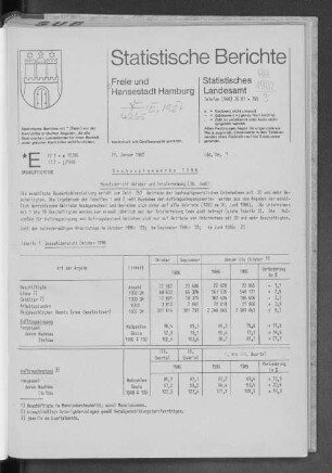 Bauhauptgewerbe 1986 : Lfd. Nr. 1