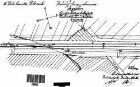 Langenschemmern: Empfangsgebäude Stellwerk 2 Übersichtsplan