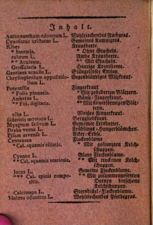 Deutschlands Flora : in Abbildungen nach der Natur mit Beschreibungen, 1,4. Abt. I., Phanerogamen ; H. 4