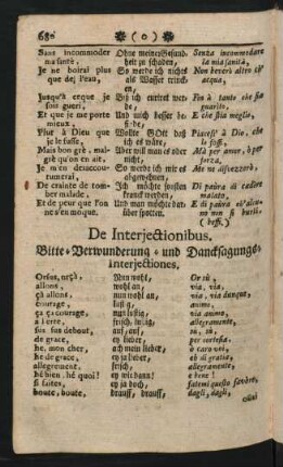 De Interjectionibus