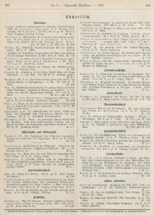 223-224 Bibliographie