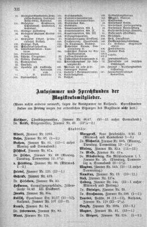 Amtszimmer der Magistrats-Mitglieder