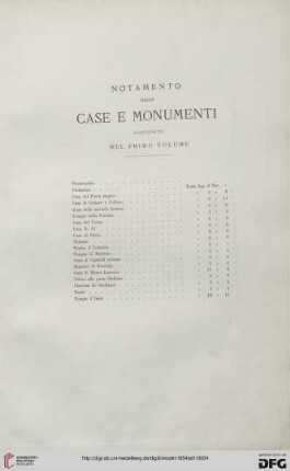 Notamento delle case e monumenti contenuti nel primo volume