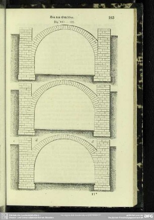 Fig. 119 - 121