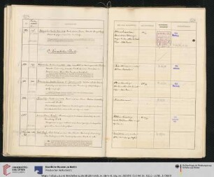 Inv. Nr. 382-418