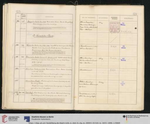 Inv. Nr. 382-418