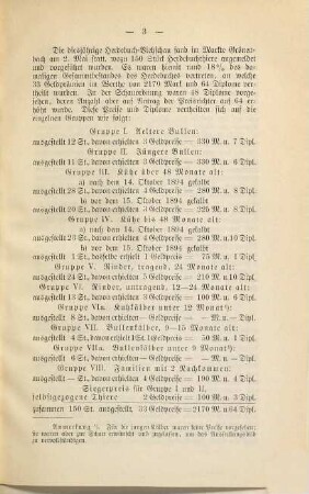 Jahresbericht. 1894/95 (1896)