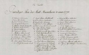 5tes Viertel. Inwendiger Plan der Stadt Mannheim de anno 1770