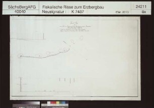 Henneberger Stolln und Tiefer Erbstolln im Jugelgrund bei Johanngeorgenstadt, Angabe eines Tageschachtes nach dem Lorenz Stollnort