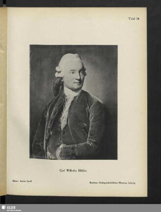 Carl Wilhelm Müller