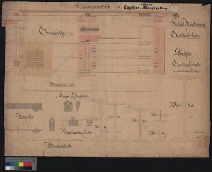 Gautor bis Münstertor und Raimunditor