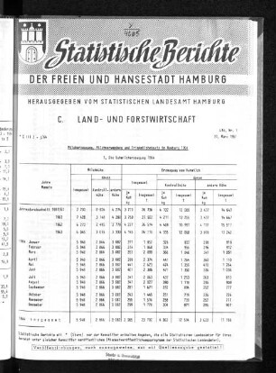 Milcherzeugung, Milchverwendung und Trinkmilchabsatz in Hamburg 1964 : Lfd. Nr. 1