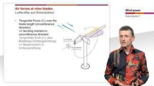 Rotor Blades 8 - Further Construction Items