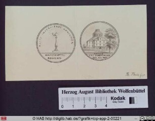 Die Wolfenbütteler Bibliothek