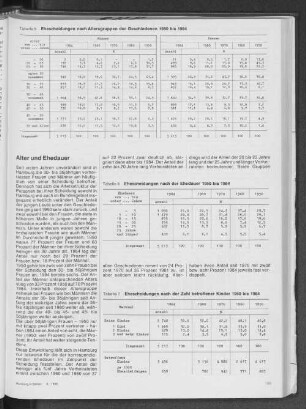 Ehescheidungen nach Altersgruppen der Geschiedenen 1950 bis 1984