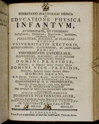 Dissertation Inauguralis Medica De Educatione Physicae Infantum