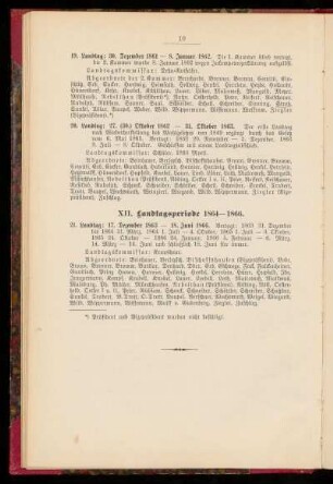 XII. Landtagsperiode 1864-1866.