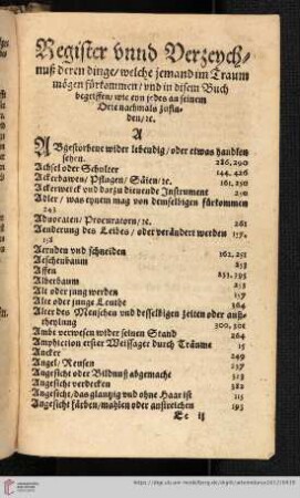 Regiſter und Verzeichnis deren Dinge, welche jemand im Traum mögen fürkommen/ und in diſen Buch begriffen/ wie ein jedes an ſeinem Orte nachmals zufinden