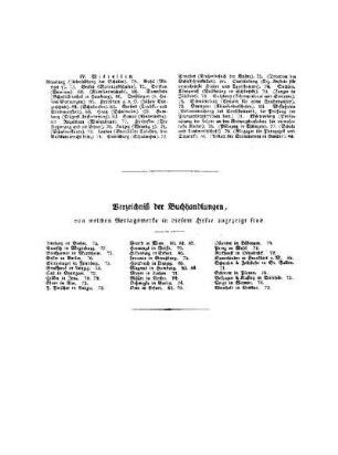 Verzeichnis der Buchhandlungen von welchen Verlagswerke in diesem Hefte angezeigt sind