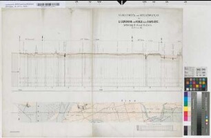 Nivellements und Situationsplan der Eisenbahn von Venlo nach Hamburg. Abteilung II Wesel-Haltern. Sect. IX [Damm] und