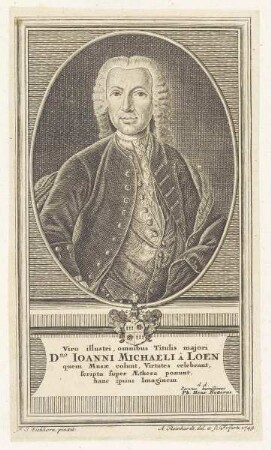 Bildnis des Ioannes Michael á Loen