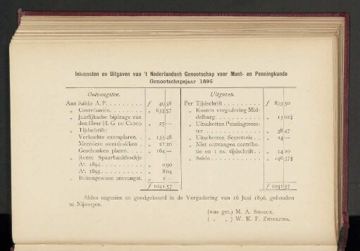Inkomsten en Uitgaven van 't Nederlandsch Genootschap voor Munt- en Penningkunde Genootschapsjaar 1895