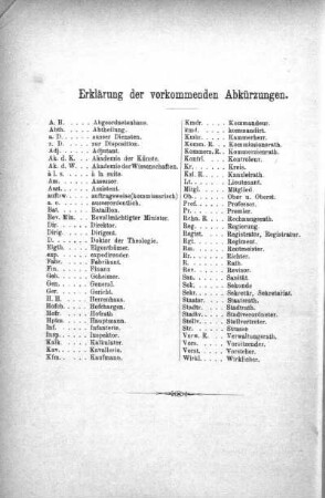 Erklärung der vorkommenden Abkürzungen