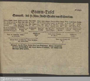 Stamm-Tafel Samuels, des H. Röm. Reichs Grafen von Schmettau
