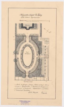 Garten Senator Dr. Fehling, Lübeck: Hausgarten mit Bassin im Grundriss 1:200, Maßstabsleiste, Bezeichnung einzelner Teile, Legende