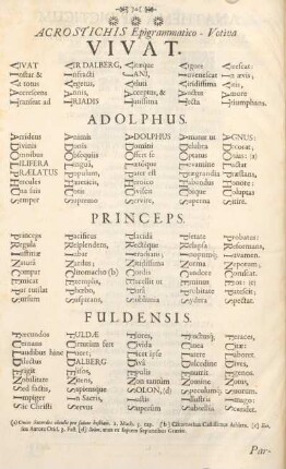 Acrotichis Epigrammatico - Votiva.