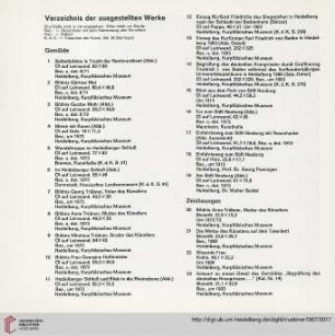 Zeichnungen (Nr. 20-23)