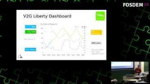 V2GLiberty: The open stack that could: How we enable EV owners to be ahead of the industry, with open source software