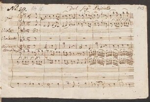 Per voi visino amabile; S, orch; B-Dur; R deest