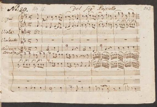 Per voi visino amabile; S, orch; B-Dur; R deest