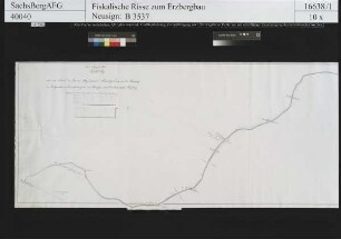 Lorenz Gegentrum Kunstgraben, Teil von der Rainung des Conradsdorfer Erbgerichtes bis zur Strasse Dresden-Freiberg