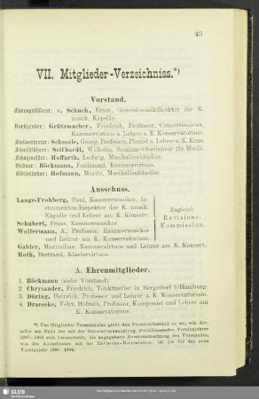 VII. Mitglieder-Verzeichniss
