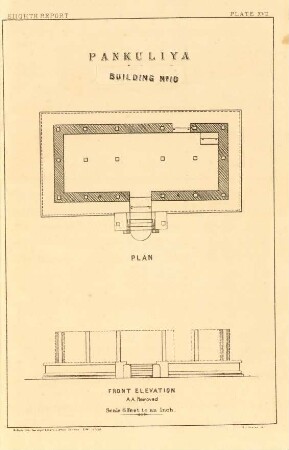 Plate XVII. Pankuliya Building No. 10. Plan. Front elevation.