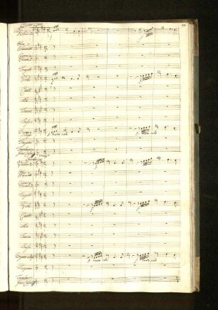 Primo Coro.