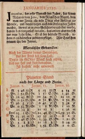 Januarius 1737. - December 1737.