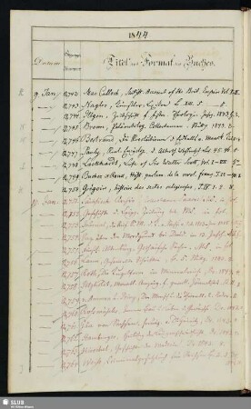 1844: 9. Januar - 26. Dezember (Nr. 12742-15100)