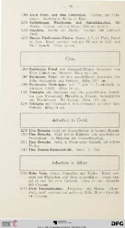 Glas (Nr. 1204-1208)