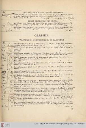 Graphik (Nr. 84-167)