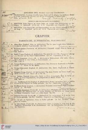 Graphik (Nr. 84-167)