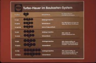 Turboheuer im Baukasten-System