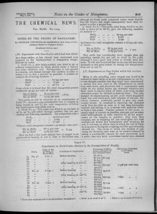 No. 1119 (May 6, 1881)